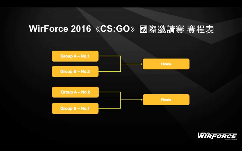檔案:WirForce CSGO.jpg